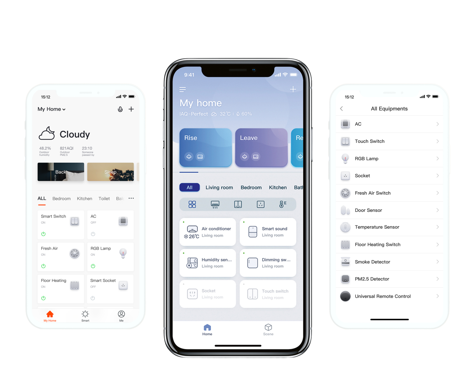 Simplified Device Management Interface